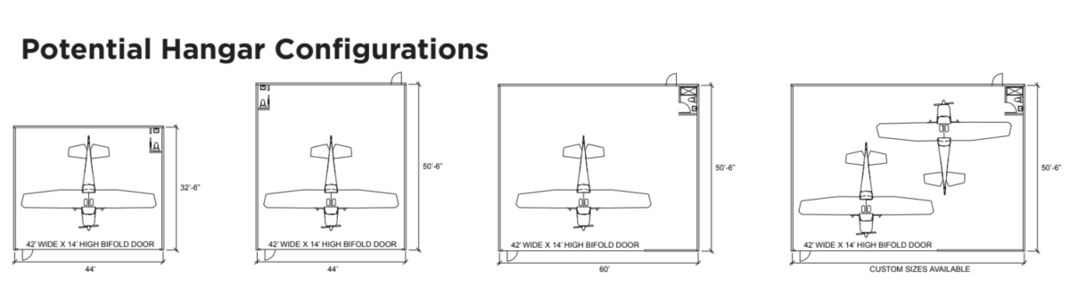 Hangar Configurations